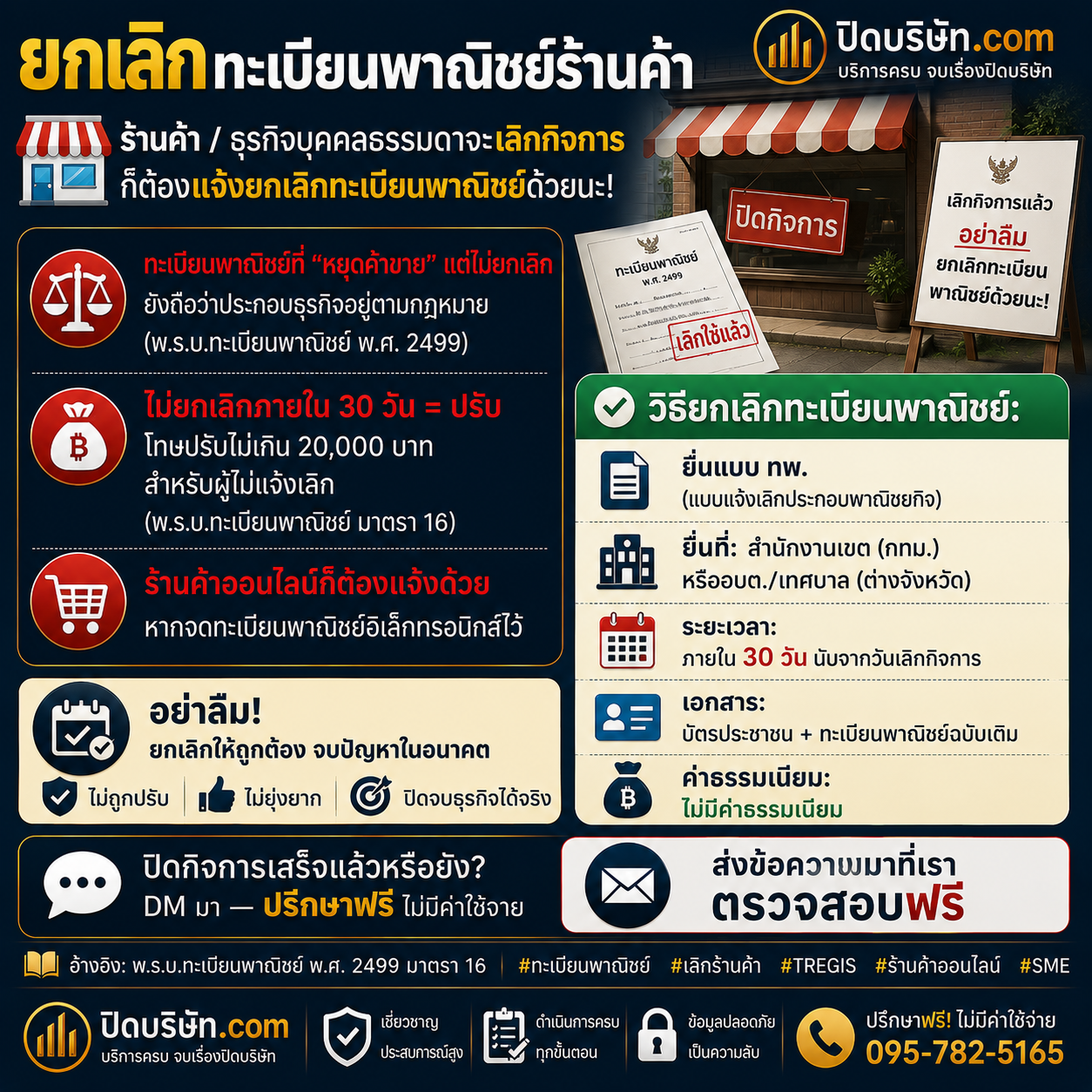ยกเลิกทะเบียนพาณิชย์ร้านค้า