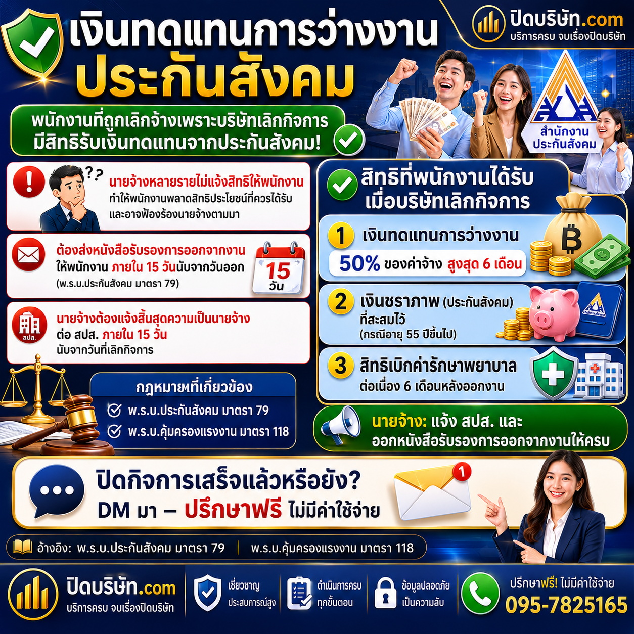 เงินทดแทนว่างงานประกันสังคม